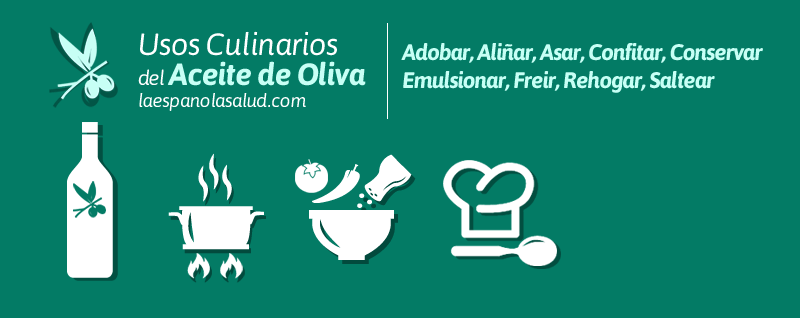 Usos Culinarios del Aceite de Oliva